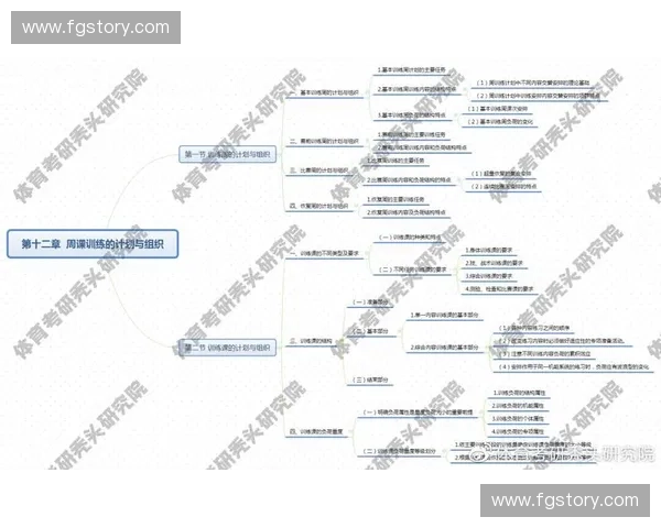 以训练负荷为核心的运动表现提升与伤病风险平衡研究框架构建策略