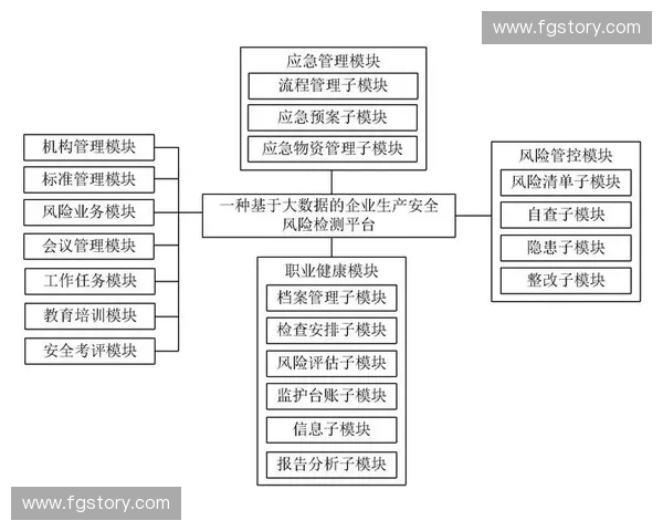 基于全面体育风险管理理念构建安全保障体系与应急预案优化的策略研究