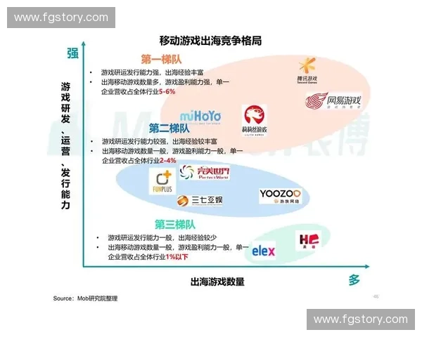 赛事直播权的争夺与市场变革：如何影响体育行业的未来发展